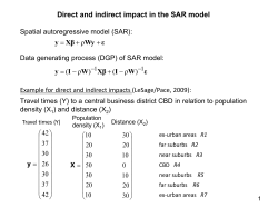 Spatial Lag Model: Direct and Indirect Impacts
