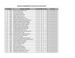 DOCENTES NOMBRADOS FACULTAD DE EDUCACION