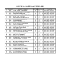 DOCENTES NOMBRADOS FACULTAD PSICOLOGIA