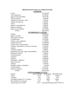 presupuesto 2015 - Club de Campo de La Fresneda