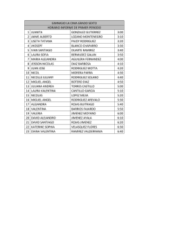 Horario entrega boletines bachillerato