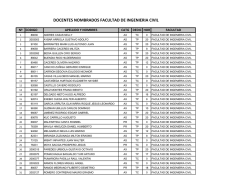 DOCENTES NOMBRADOS FACULTAD DE INGENIERIA CIVIL