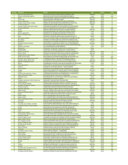 Horarios por autor