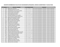docentes nombrados facultad de oceanografia,pesqueria, ciencias
