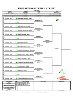 Inf. Fem. - Federaci&oacute;n C&aacute;ntabra de Tenis