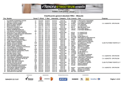 Resultados Rexona Street Run 10km Albacete 2015