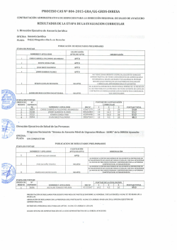 proceso cas n9 004-2015-gra/gg-grds-diresa