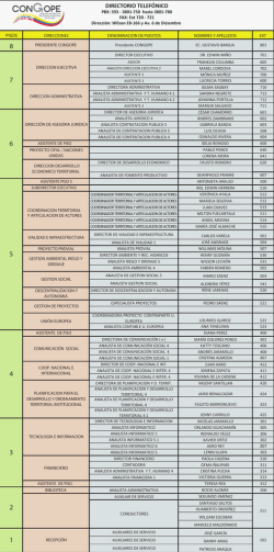 DIRECCTORIO CONGOPE ACTUALIZADO-ok2