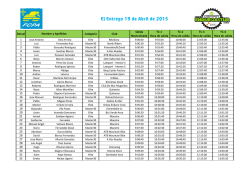 lista de inscritos - Open EnduroAstur BTT