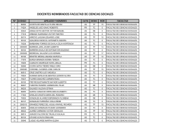 DOCENTES NOMBRADOS FACULTAD DE CIENCIAS SOCIALES