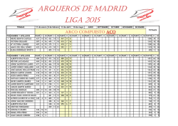 Descarga - C.D.E. Arqueros de Madrid