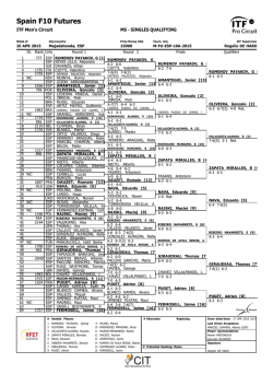 QS - ATP World Tour