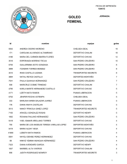 GOLEO FEMENIL - liga de futbol de tehuacan ac