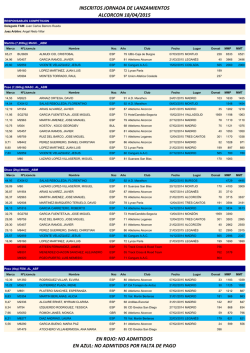 Inscritos - Federaci&oacute;n de Atletismo de Madrid