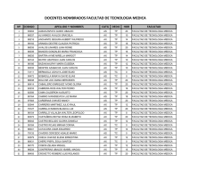 DOCENTES NOMBRADOS FACULTAD DE TECNOLOGIA MEDICA