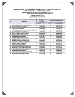 secretaría de educación del gobierno del estado de jalisco