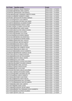 Cuit Titular Apellido nombre Predio 20101932673