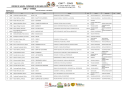 Orden de salida del domingo