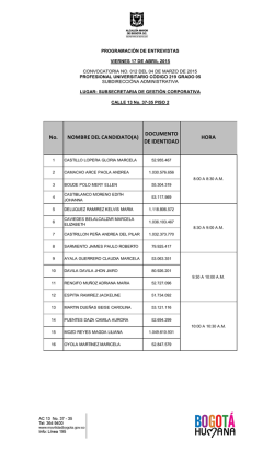 HORA No. NOMBRE DEL CANDIDATO(A) DOCUMENTO DE
