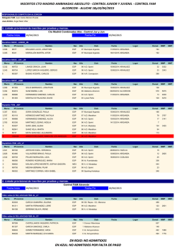 Inscritos - Federaci&oacute;n de Atletismo de Madrid