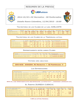 RESUMEN DE LA PREVIA - Liga Nacional de Fútbol Profesional