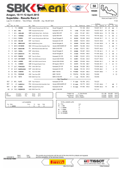 Superbike - Results Race 2 Aragon, 10-11-12