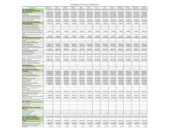 calendario del presupuesto de egresos 2015