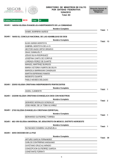 Directorio de Ministros de Culto por Entidad Federativa