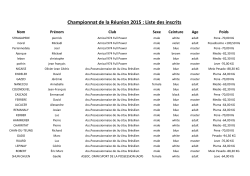 Championnat de la Réunion 2015 : Liste des inscrits