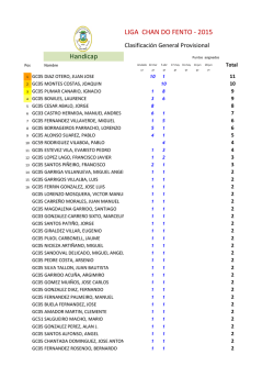 clasificacion liga 2015