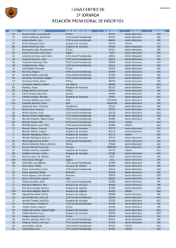 I LIGA CENTRO 3D 5&ordf; JORNADA RELACI&Oacute;N PROVISIONAL DE