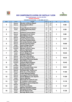 Horario de Salida - Federaci&oacute;n de Golf Castilla y Le&oacute;n