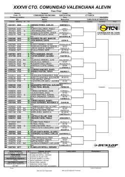 ALEVIN 2015 - MS.xlsm - Club de Tenis Sueca