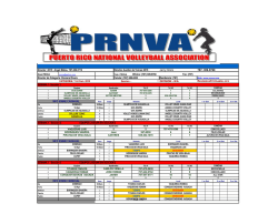 Itinerario Cat 11-U Fem.2015