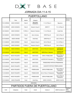 jornada dia 11-4-15 puertollano partidos fuera de