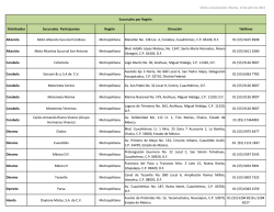 Distribuidores Participantes