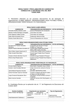 Resultados Votación Cosoc MOP 2015