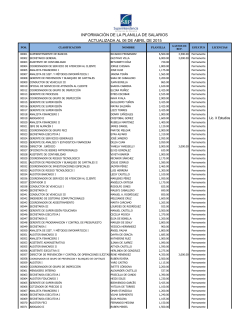 informaci&oacute;n de la planilla de salarios actualizada al 06 de abril de