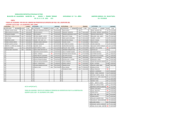 i torneo grado i cat 12 y 16 trujillo del 10 al 13 de abril