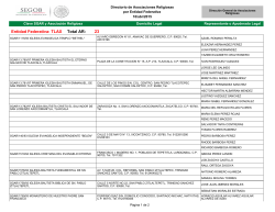 Directorio de Asociaciones Religiosas por Entidad Federativa
