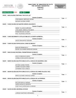 Directorio de Ministros de Culto por Entidad Federativa