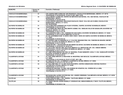 Directorio de Oficial&iacute;as Oficina Regional Num. 11 ECATEPEC DE