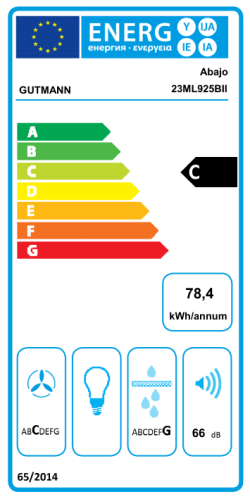 GUTMANN Abajo 23ML925BII kWh/annum