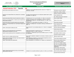 Directorio de Asociaciones Religiosas por Entidad Federativa