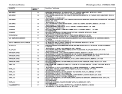 Directorio de Oficial&iacute;as Oficina Regional Num. 4 TEMASCALTEPEC