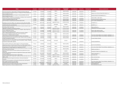 Información Contratación 2015 PDF