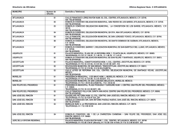 Directorio de Oficialias Oficina Regional Num. 9 IXTLAHUACA