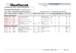 INFORME DE CARGA - PEDIDOS PENDIENTES