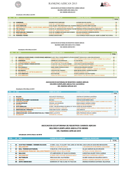 RANKING AERCAN 2015