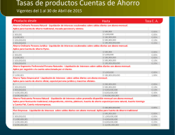 Productos de ahorro